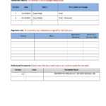 Test Plan (A Real Sample) Softwaretestinghelp Live With Test Closure Report Template