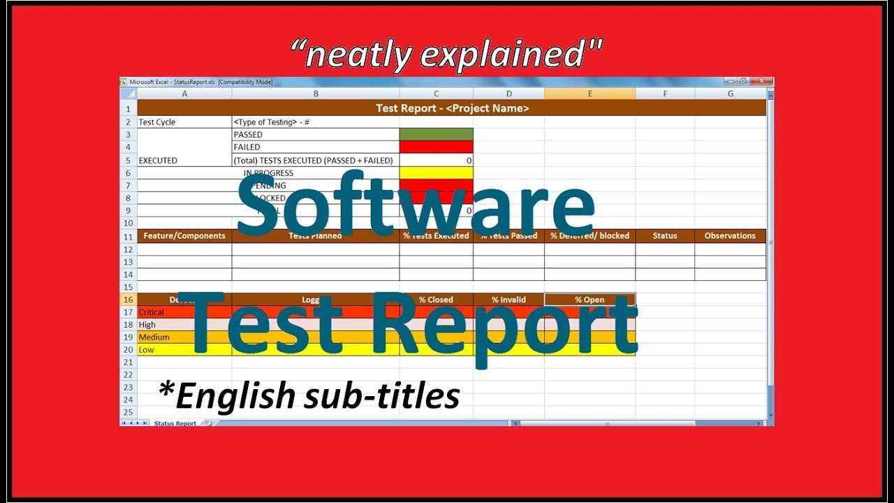 Test Report In Software Testing | Testing Status Reports Intended For Testing Weekly Status Report Template