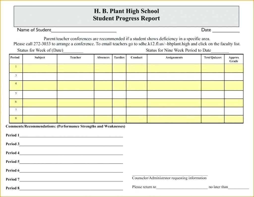Test Report Template Excel – Vmarques Regarding Construction Deficiency Report Template