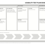 The 1 Page Usability Test Plan – David Travis – Medium With Usability Test Report Template