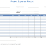 The 7 Best Expense Report Templates For Microsoft Excel Intended For Microsoft Word Expense Report Template