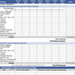 The 7 Best Expense Report Templates For Microsoft Excel Intended For Monthly Expense Report Template Excel