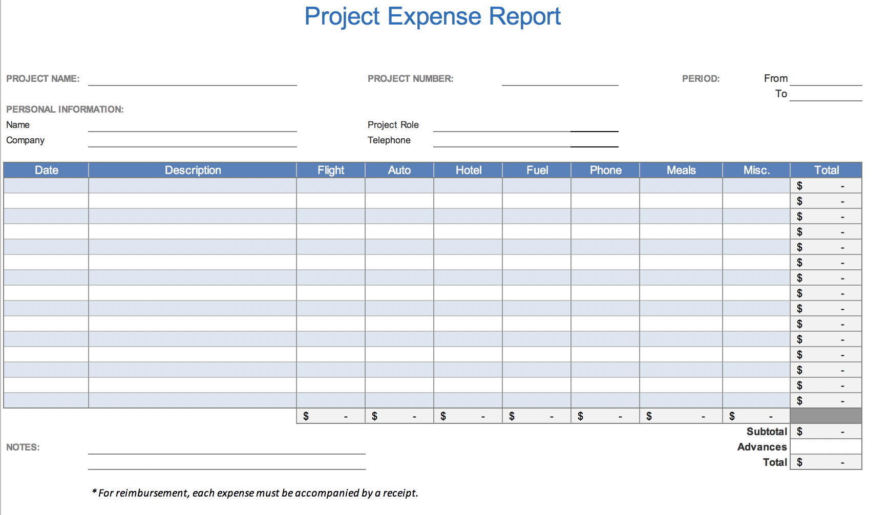 The 7 Best Expense Report Templates For Microsoft Excel Pertaining To Gas Mileage Expense Report Template