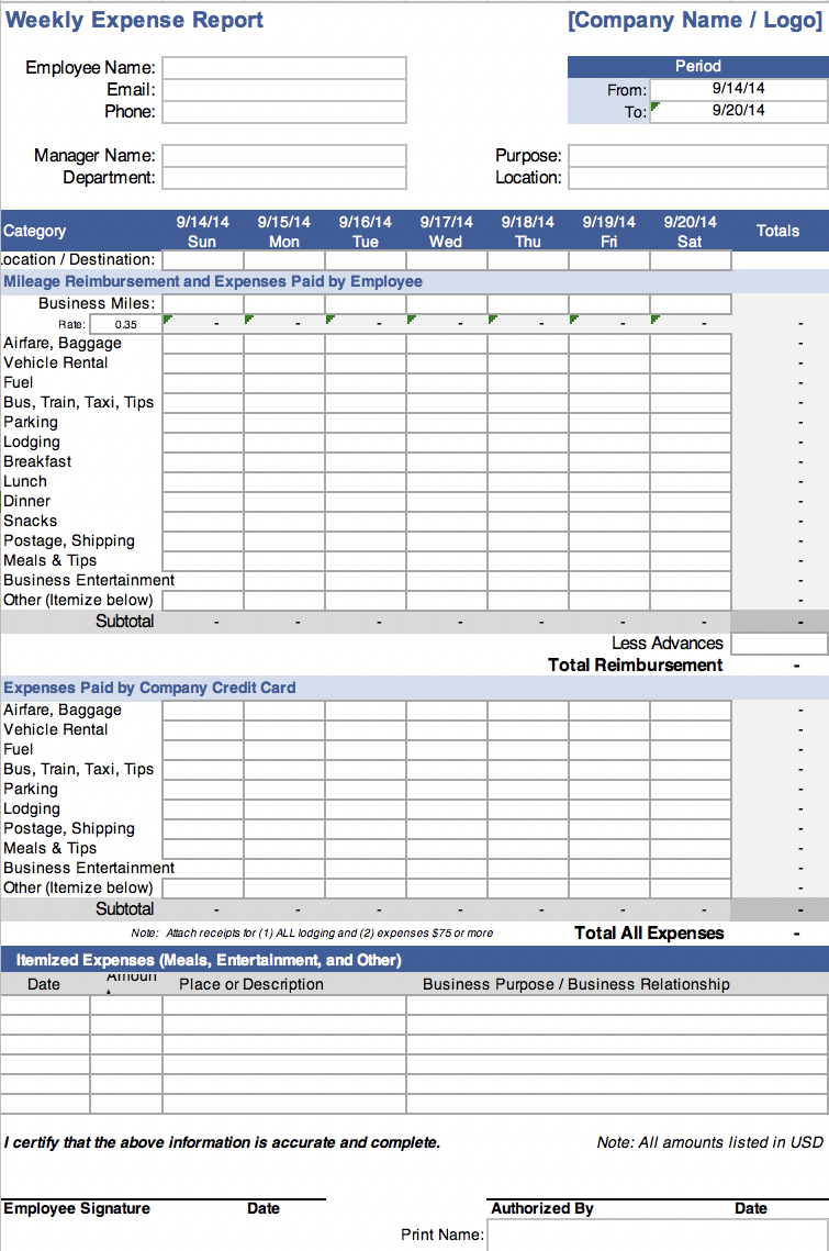 The 7 Best Expense Report Templates For Microsoft Excel With Expense Report Template Xls
