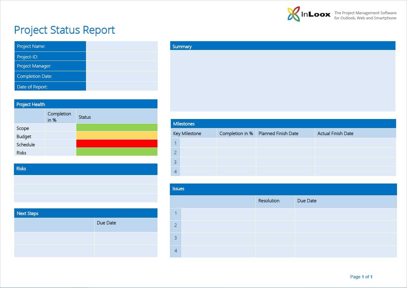 The Importance Of Project Status Reports – Inloox With Regard To Weekly Progress Report Template Project Management