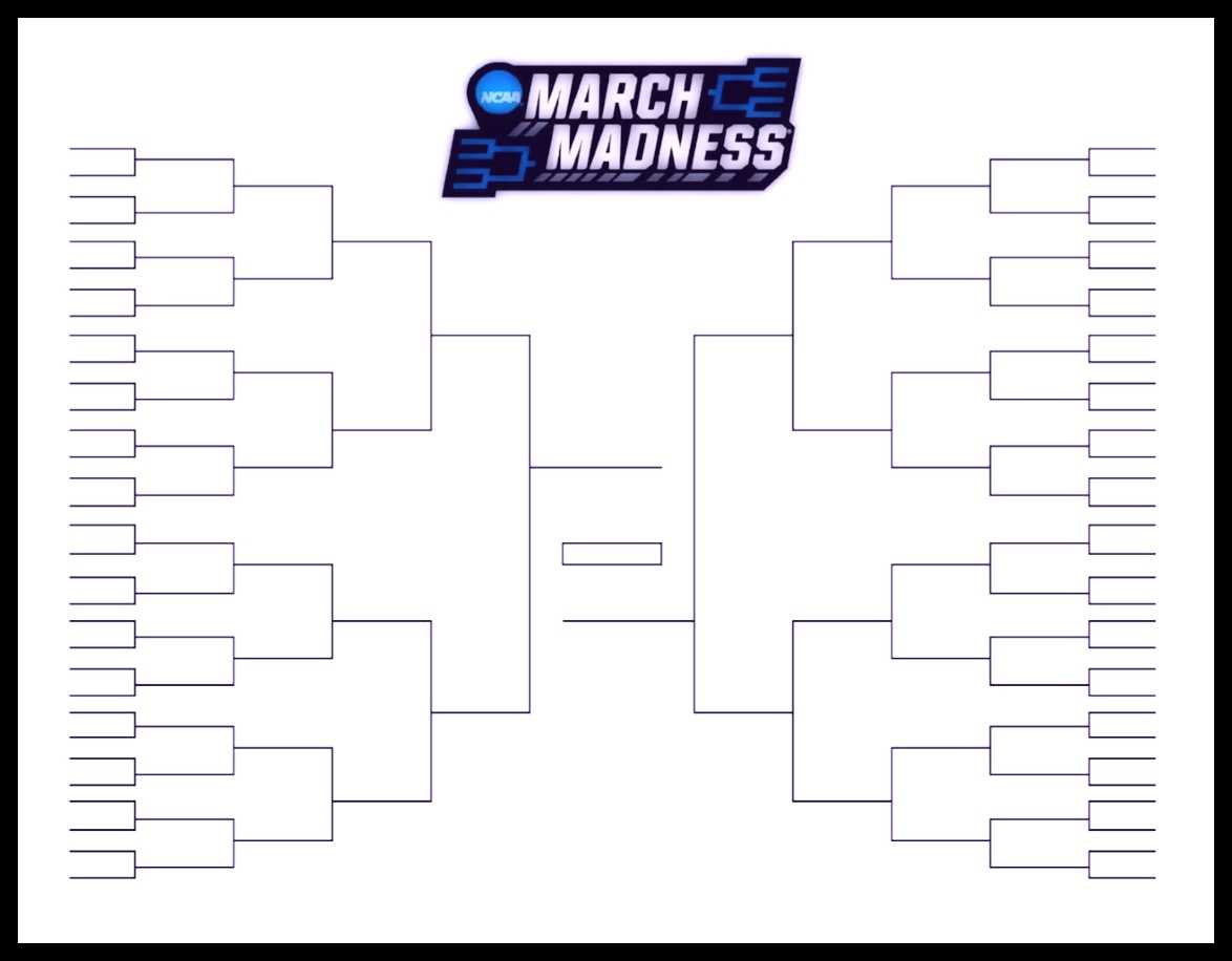 The Printable March Madness Bracket For The 2019 Ncaa Tournament Pertaining To Blank March Madness Bracket Template