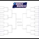 The Printable March Madness Bracket For The 2019 Ncaa Tournament With Regard To Blank Ncaa Bracket Template