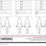 The Ultimate Nursing Brain Sheet Database (33 Nursing Report Throughout Nurse Report Template