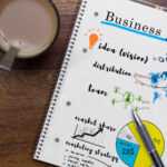 Top 10 Business Plan Templates You Can Download Free | Inc With Regard To Business Plan Template Free Word Document