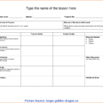 Top Blank Lesson Plan Template Nz Unit Lesson Plans Template For Blank Unit Lesson Plan Template