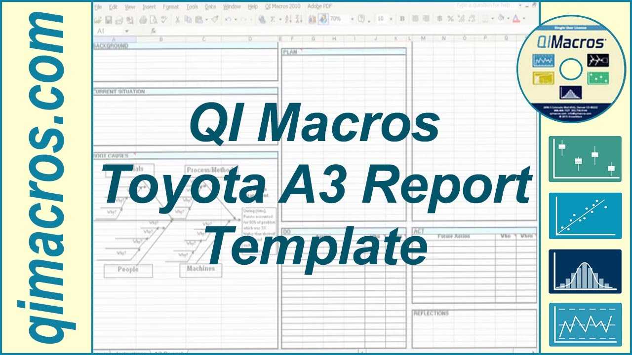 Toyota A3 Report Template In Excel With A3 Report Template