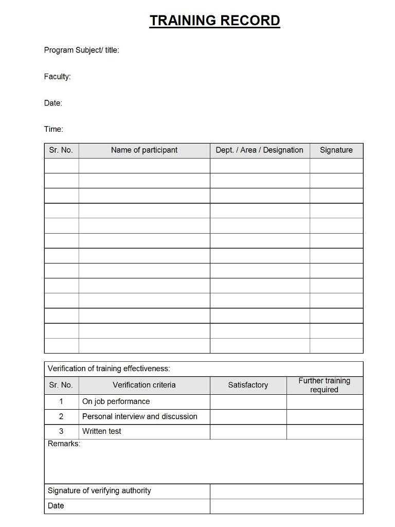 Training Record Format – With Regard To After Training Report Template