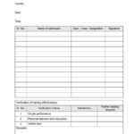 Training Record Format – Within Training Feedback Report Template