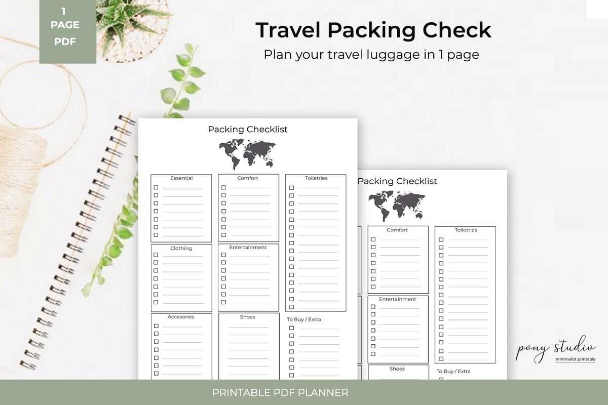 Travel Packing List Template | A4  Pdf Printable Throughout Blank Packing List Template
