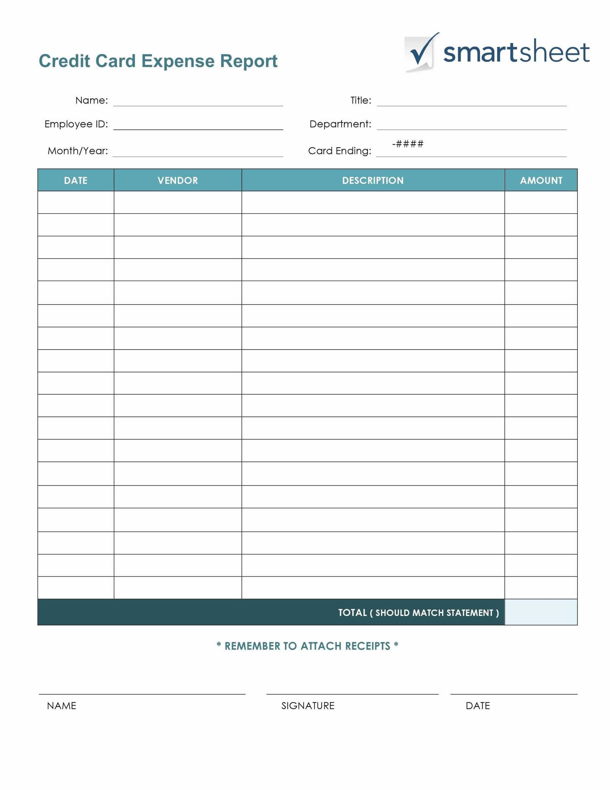Travel Report Template – Barati.ald2014 Regarding Quarterly Expense Report Template