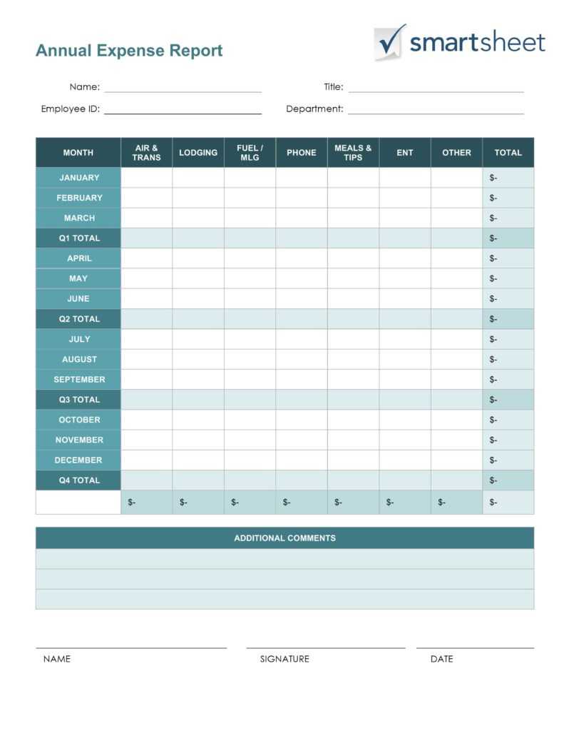 Trucking Expenses Spreadsheet And Free Expense Report Inside Expense Report Spreadsheet Template
