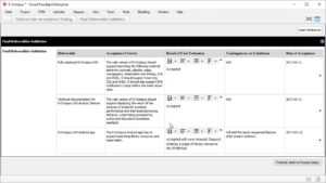 User Acceptance Report Template - Project Management with regard to User Acceptance Testing Feedback Report Template