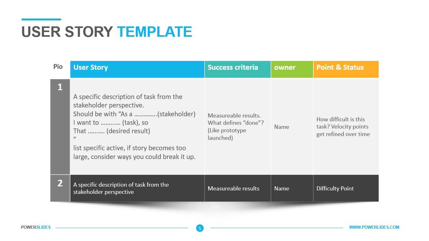 User Story Template – Powerslides Pertaining To User Story Template Word