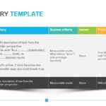 User Story Template – Powerslides Throughout User Story Word Template