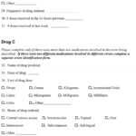 Using Home Visits To Understand Medication Errors In Inside Medication Incident Report Form Template