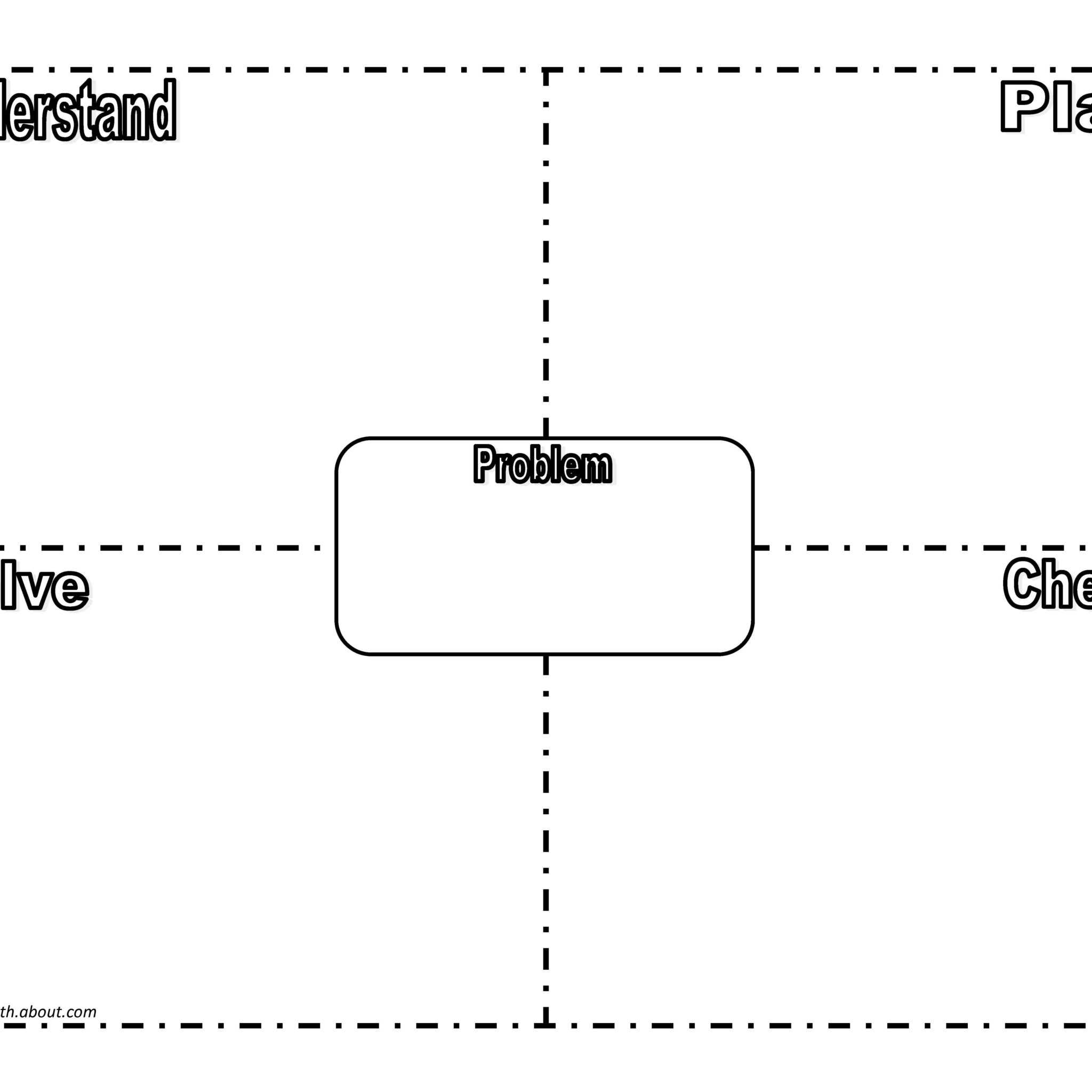Blank Frayer Model Template