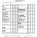 Vehicle Inspection Report Template Free And Weekly Vehicle Regarding Car Damage Report Template