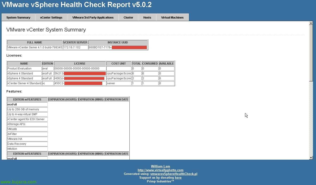 Vmware Vsphere Health Check Report | Blog Bujarra In Sql Server Health Check Report Template