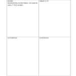 Vocabulary Graphic Organizer: Four Square Map | Building Rti Pertaining To Blank Four Square Writing Template