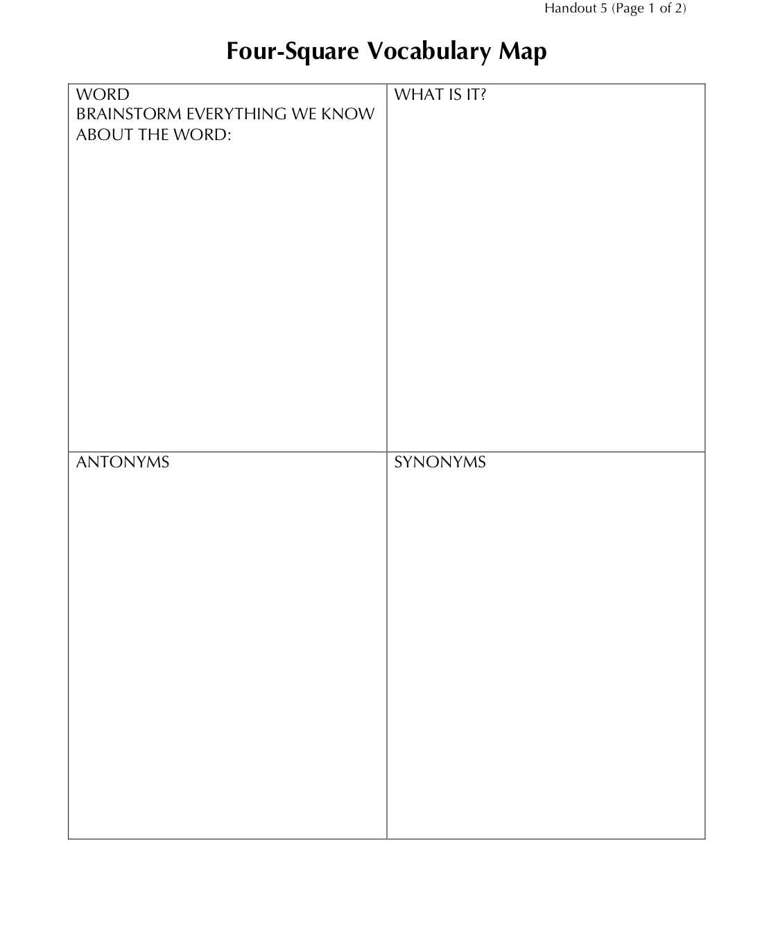 Vocabulary Graphic Organizer: Four Square Map | Building Rti Pertaining To Blank Four Square Writing Template