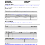 Website Analysis Report Template And Weekly Project Status In Project Analysis Report Template