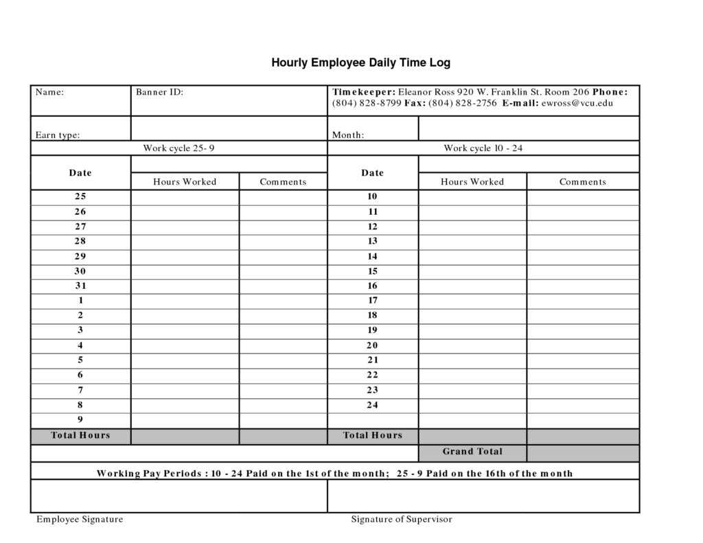Weekly Construction Progress Report Template And Daily With Daily Activity Report Template