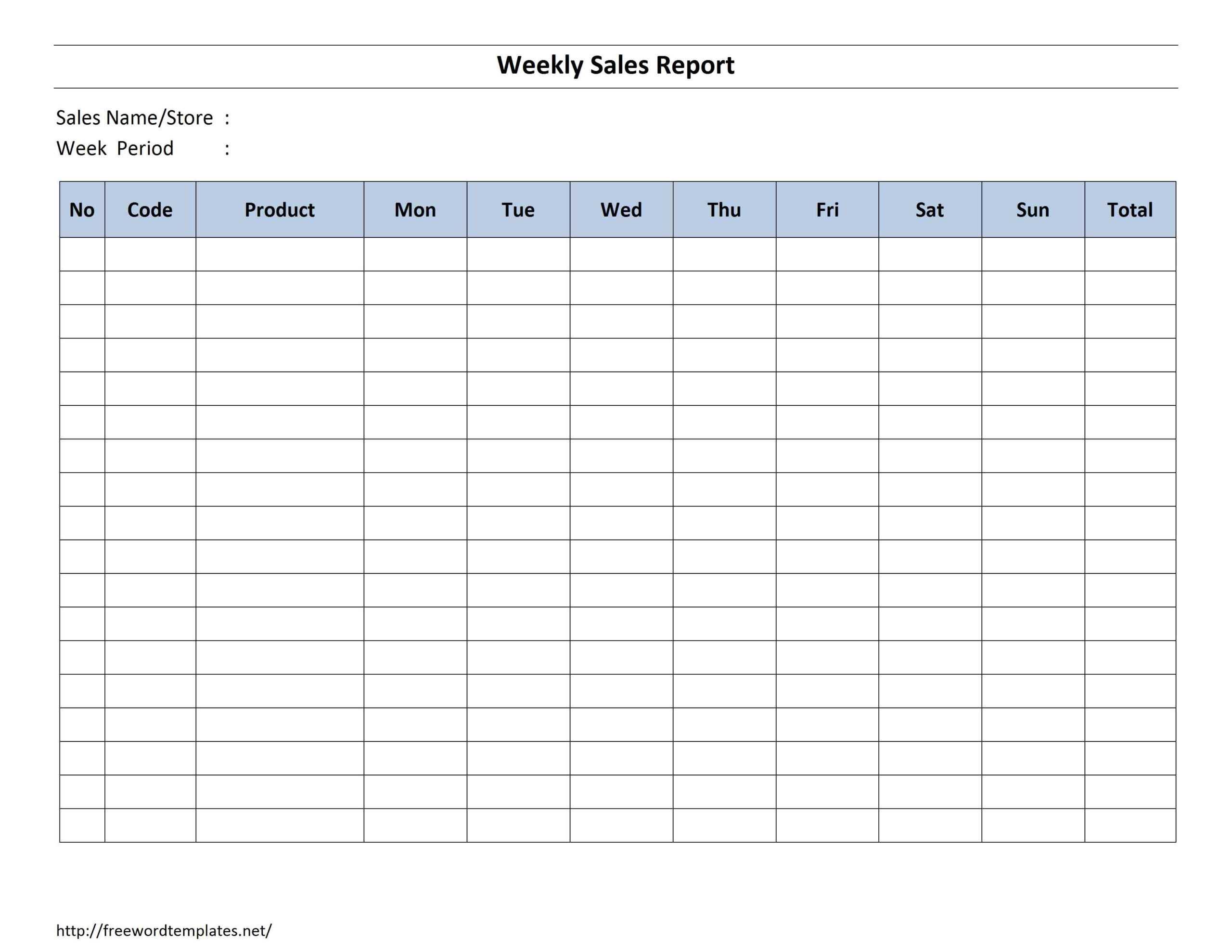 Weekly Sales Activity Report Template Sample Excel Format Inside Activity Report Template Word