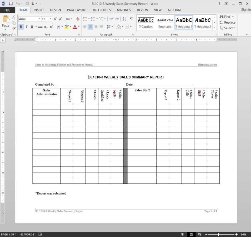 Weekly Sales Summary Report Template | Sl1010 3 For Training Summary Report Template