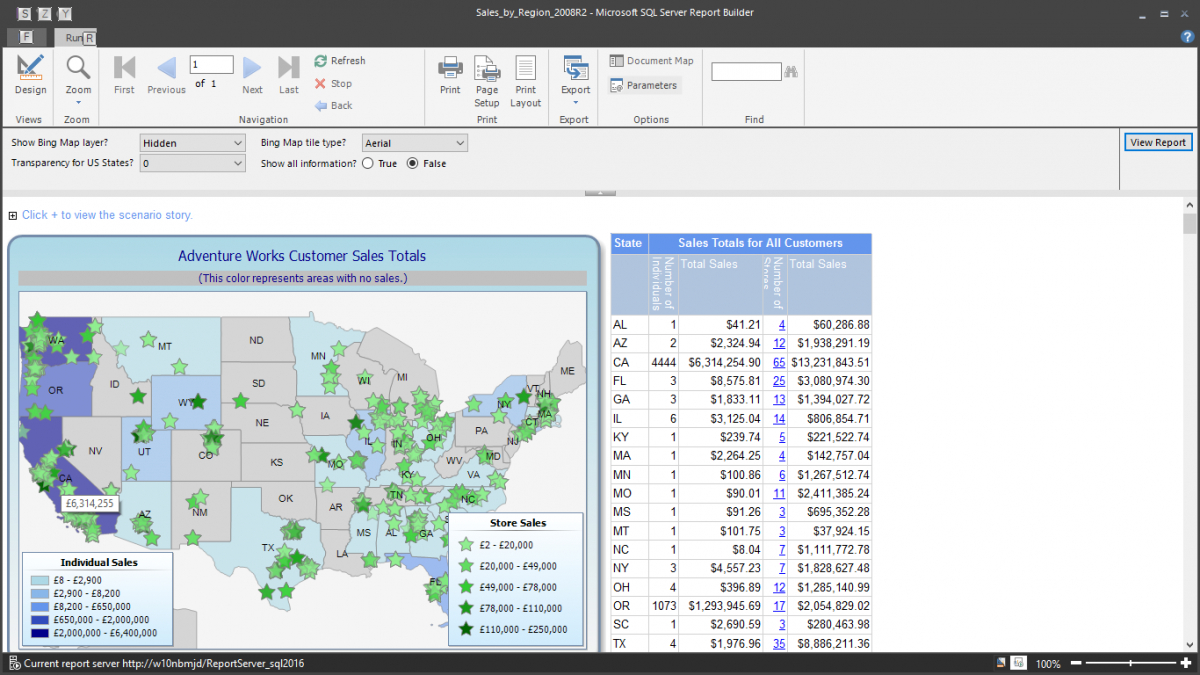 What Is Report Builder? | Ptr With Report Builder Templates