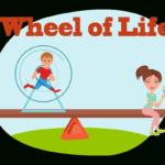 Wheel Of Life – Online Assessment App Pertaining To Blank Wheel Of Life Template