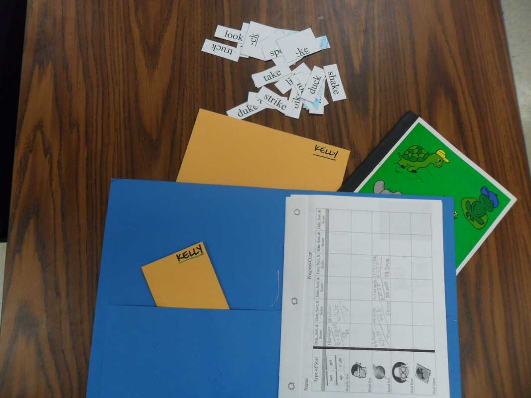 Words Their Way: Resources And Ideas – Ell Toolbox In Words Their Way Blank Sort Template