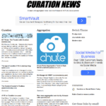 Wp Drudge Curation And Aggregation Theme For Drudge Report Template