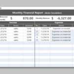 Wps Template – Free Download Writer, Presentation Inside Monthly Financial Report Template