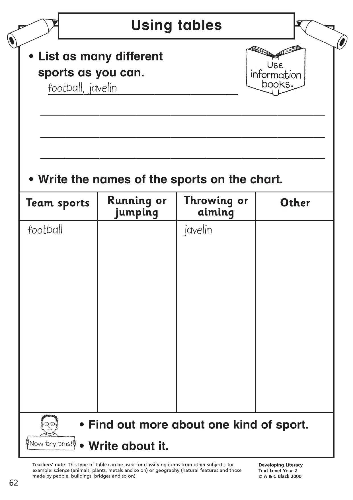 Writing Composition Resources For Fs, Ks1 And Ks2 – Teachit With Regard To Report Writing Template Ks1