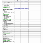 Yearly S Spreadsheet Or Home Monthly Bud Template In Annual Budget Report Template