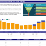 Ypanalytics : I Will Create Sales Funnel Report Template For $45 On  Fiverr In Sales Funnel Report Template
